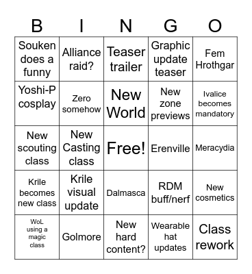 Fanfest 2023 Bingo Card