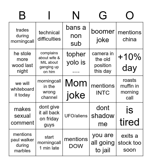 stocky's scuffed bingo Card