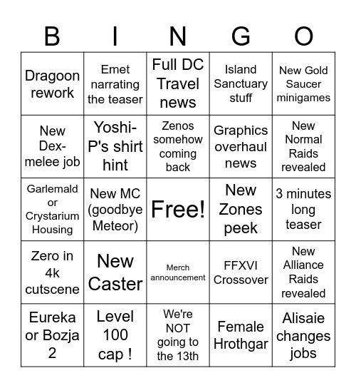 Fanfest 2023 Bingo Card