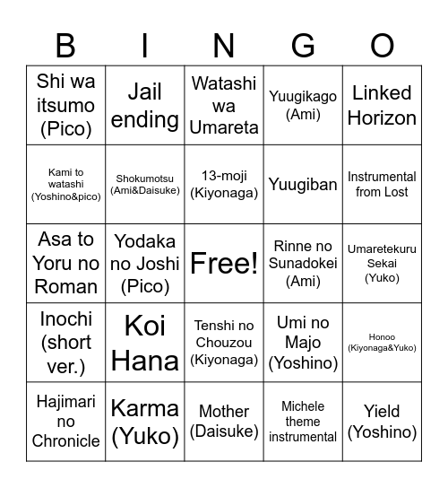 RAN 2023 Bingo Card