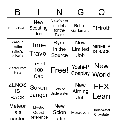 Fanfest Keynote Bingo Card