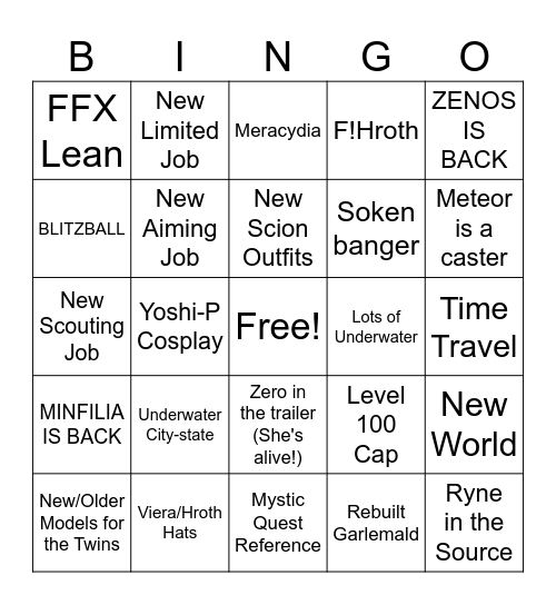 Fanfest Keynote Bingo Card