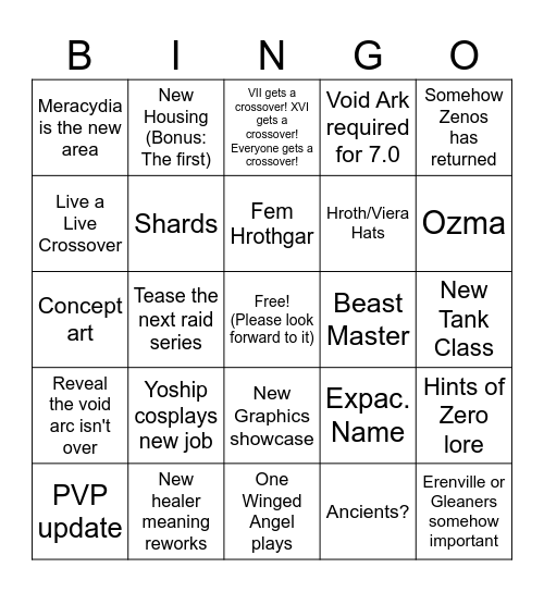 FFXIV Keynote Bingo Card