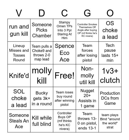 VDC Advanced Finals Bingo Card