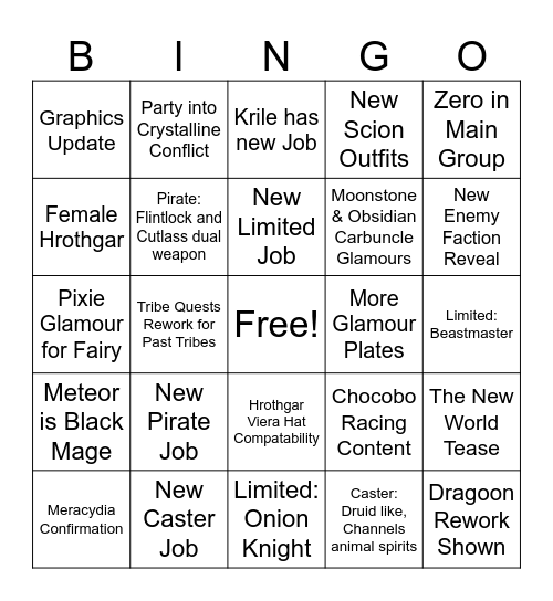 SteamboatTaco FFXIV NA FanFest 2023 Predictions Bingo Card