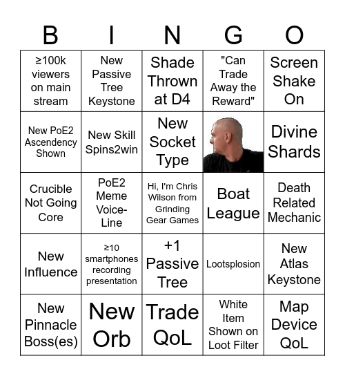 Keynote Bingo Card
