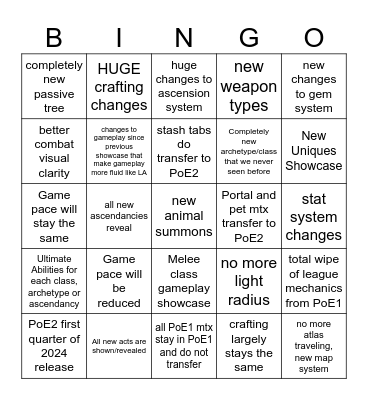 ExileCon 2023 POE2 Bingo Card