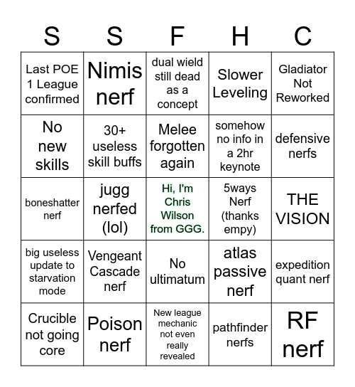 chrissy wissy fun times Bingo Card