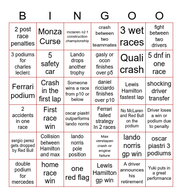 Alyssa and Malik’s f1 bingo Card
