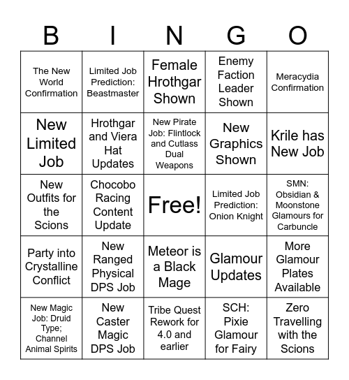 SteamboatTaco FFXIV 7.0 FanFest23 Predictions Bingo Card