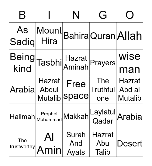 Prophet Muhammad Review  Bingo Card
