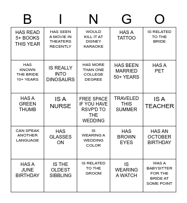 FIND THE GUEST WHO... Bingo Card