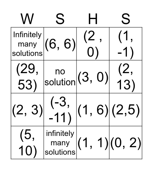 System of equations Bingo Card