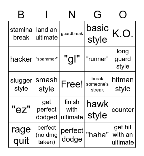 untitled boxing Bingo Card