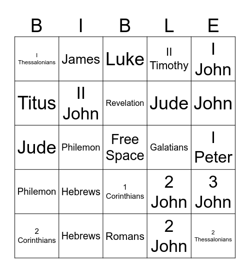 Books of the New Testament Bingo Card