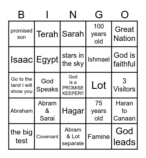 ABRAHAM AND SARAH REVIEW Bingo Card