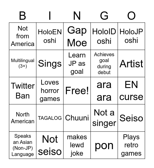 HoloEN Gen 3 Bingo Card