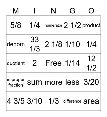 Math Bingo Card