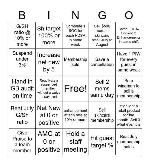 KPI Bingo Card