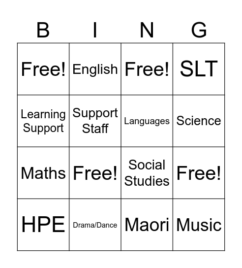 Cook Islands Department Bingo Card