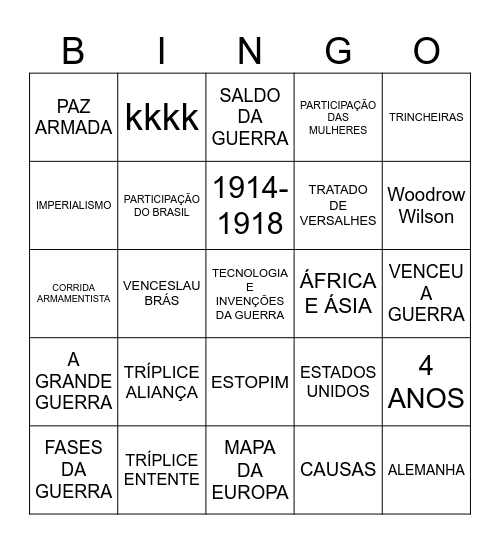PRIMEIRA GUERRA MUNDIAL Bingo Card