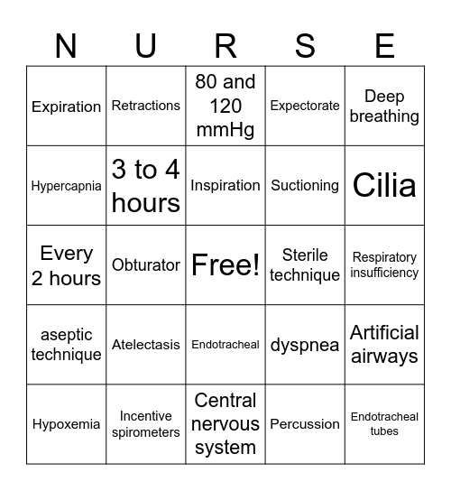 Respiratory Bingo 3 Bingo Card