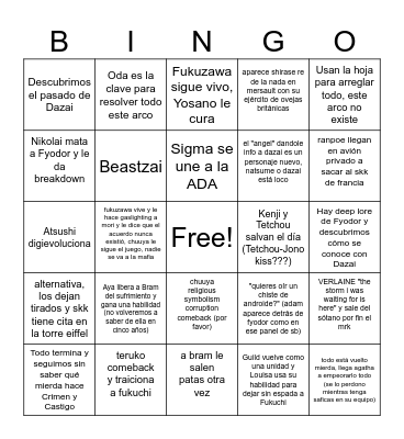 How to end this arc Bingo Card