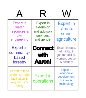 ARW Expertise Bingo Card