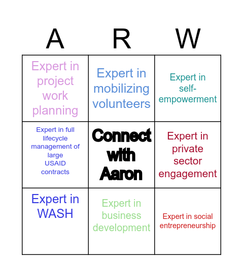 ARW Expertise Bingo Card
