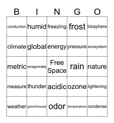 Syllable Bingo Card