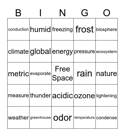 Syllable Bingo Card