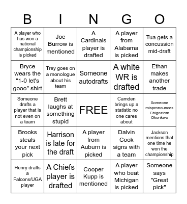 Fantasy Football Draft 2023 Bingo Card