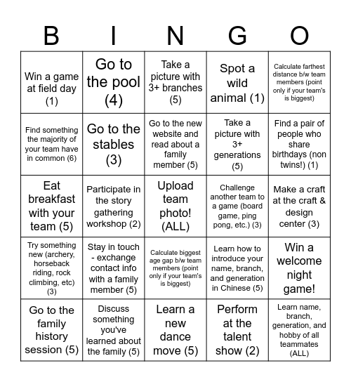 Family Reunion Bingo Card