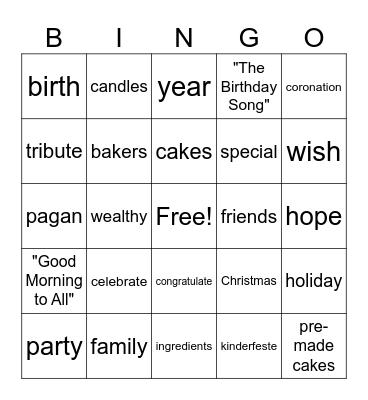 Birthdays Bingo Card
