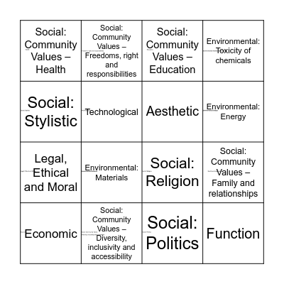 Factors That Influence Designs Bingo Card