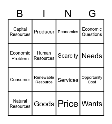 Year 8 Economics Bingo Card