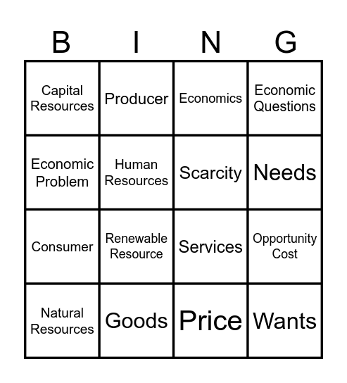 Year 8 Economics Bingo Card
