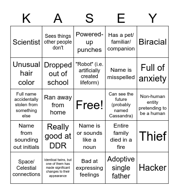 Kasey's OC Bingo Card