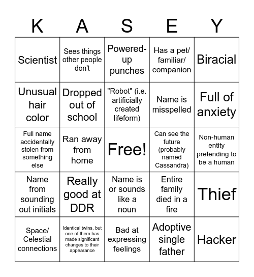 Kasey's OC Bingo Card