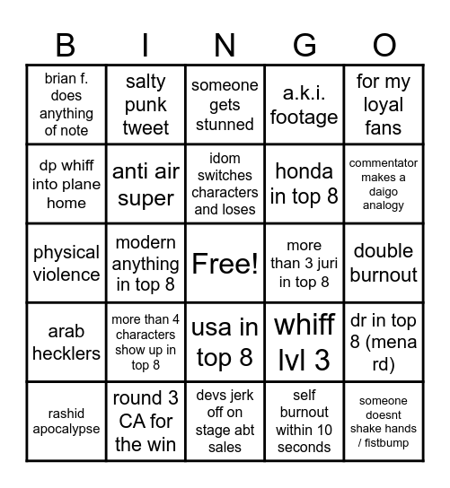 sf6 evo bingo Card