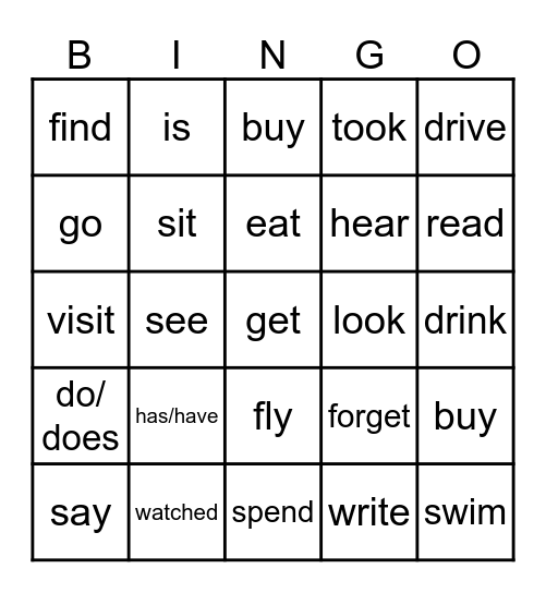 Verb Tense Bingo- Present Simple Bingo Card