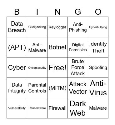 CSAM 2023 Cyber Definitions Bingo Card