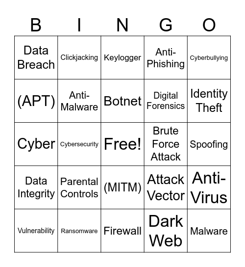 CSAM 2023 Cyber Definitions Bingo Card