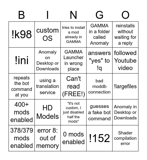 GAMMA support bingo v2 Bingo Card