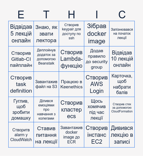 Keenethics DevOps Bingo Card