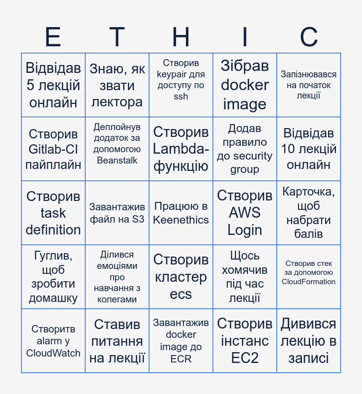 Keenethics DevOps Bingo Card Keenethics DevOps Bingo Card