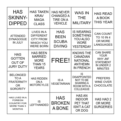 HUMAN BINGO Card