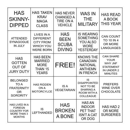 HUMAN BINGO Card