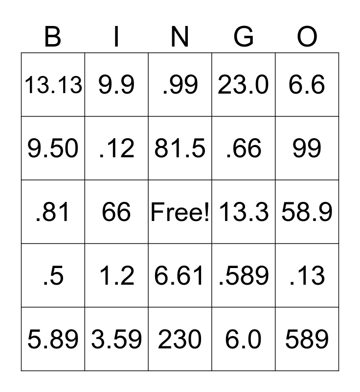 Mixed decimal Bingo A Bingo Card