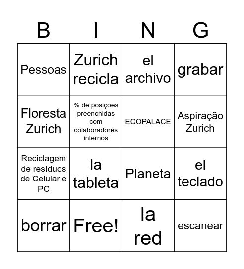 Bingo Sustentabilidade de Sinistros Bingo Card